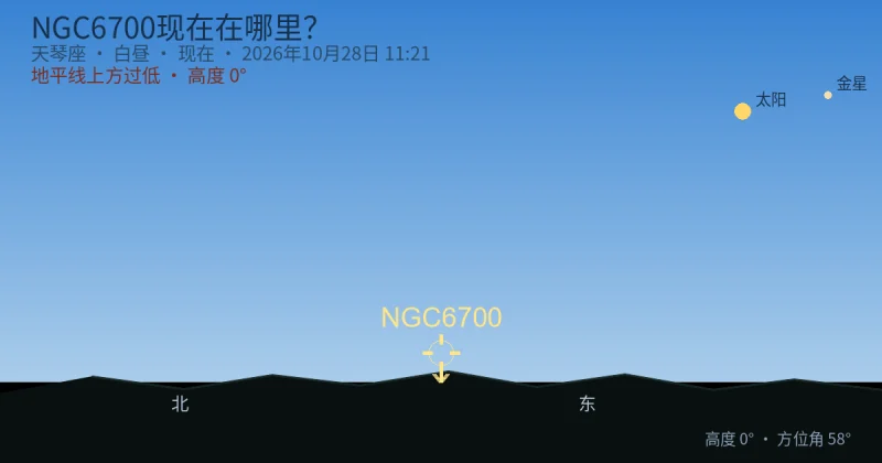 NGC6700现在在哪里?