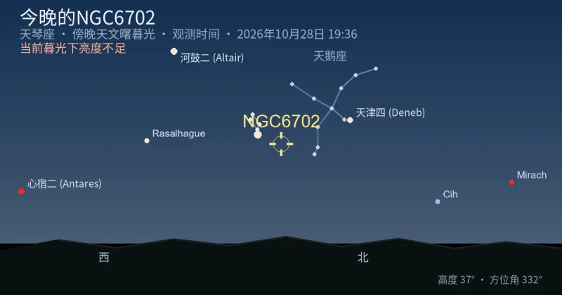 今晚的NGC6702