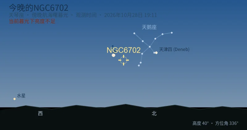 今晚的NGC6702