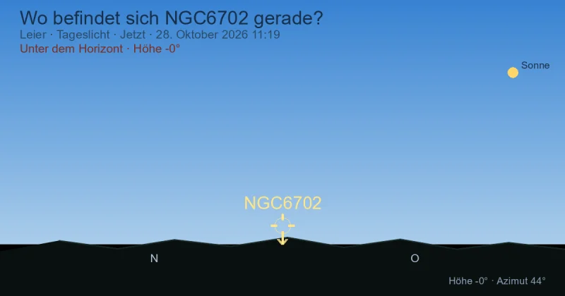 Wo befindet sich NGC6702 gerade?