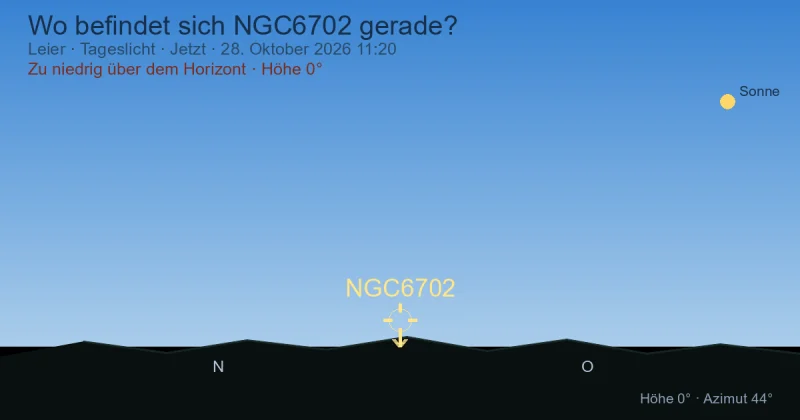 Wo befindet sich NGC6702 gerade?