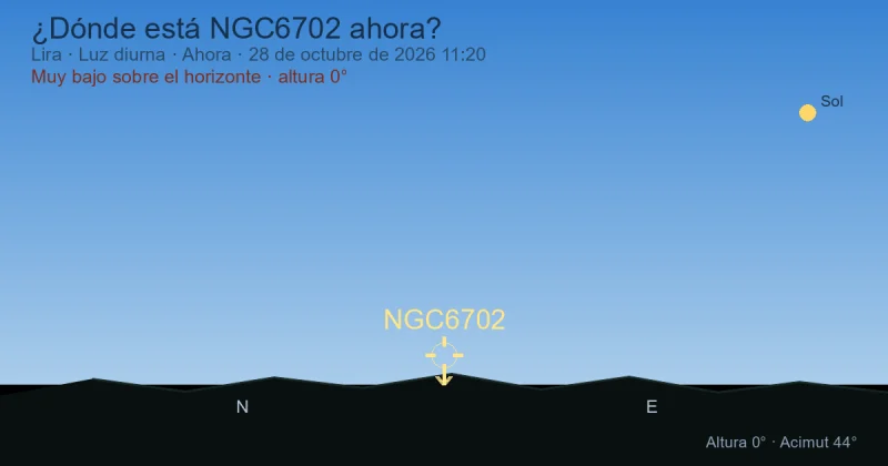 ¿Dónde está NGC6702 ahora?