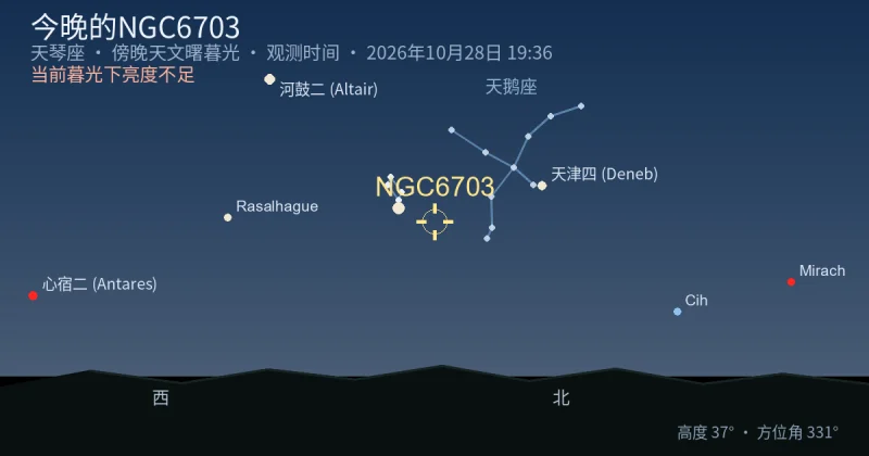 今晚的NGC6703