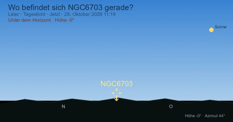 Wo befindet sich NGC6703 gerade?