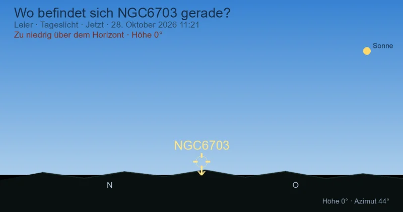 Wo befindet sich NGC6703 gerade?