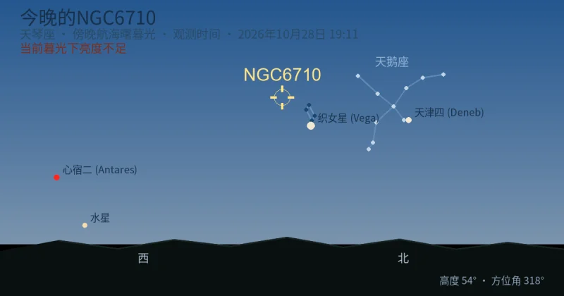 今晚的NGC6710