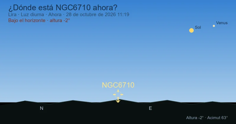 ¿Dónde está NGC6710 ahora?