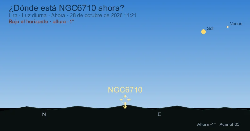 ¿Dónde está NGC6710 ahora?