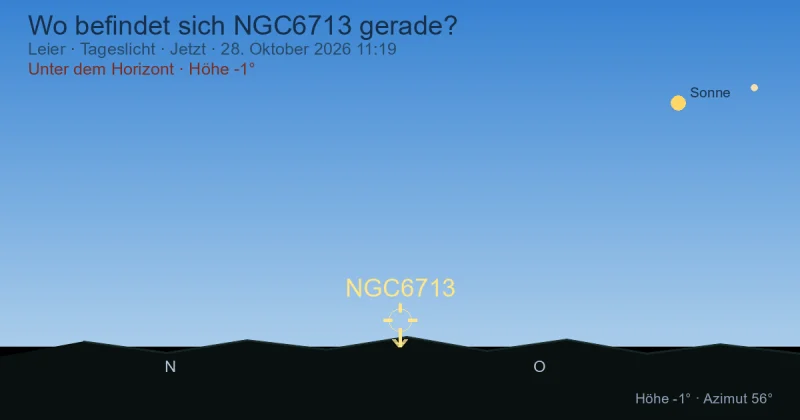 Wo befindet sich NGC6713 gerade?
