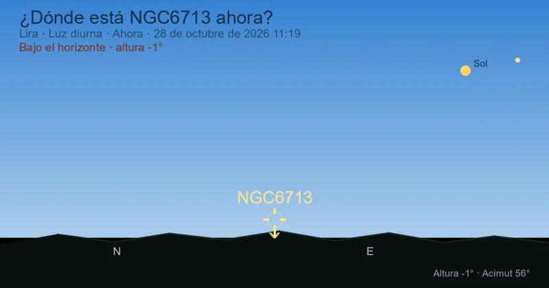 ¿Dónde está NGC6713 ahora?