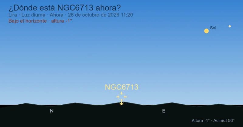 ¿Dónde está NGC6713 ahora?