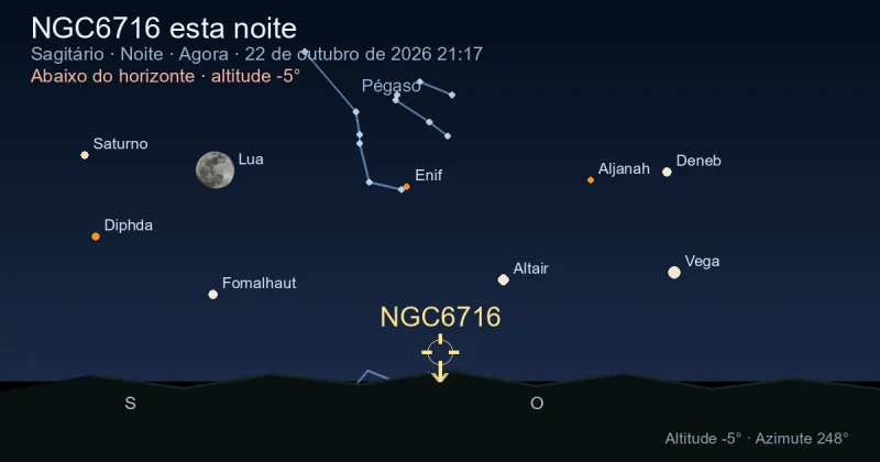 NGC6716 esta noite