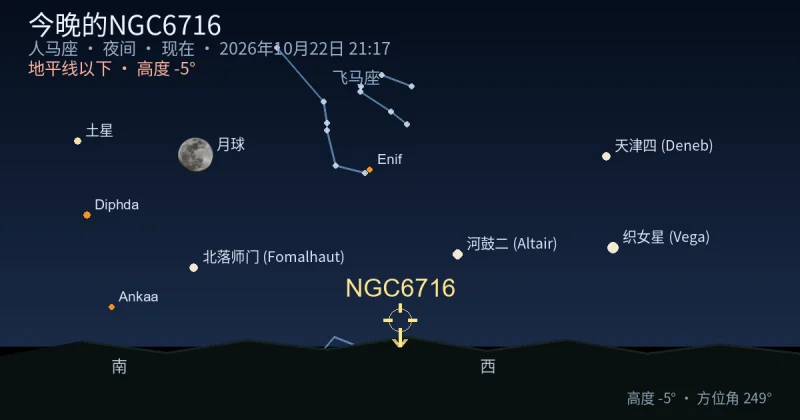今晚的NGC6716