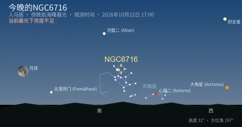 今晚的NGC6716