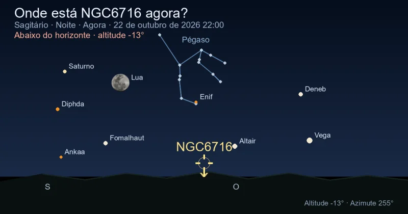Onde está NGC6716 agora?