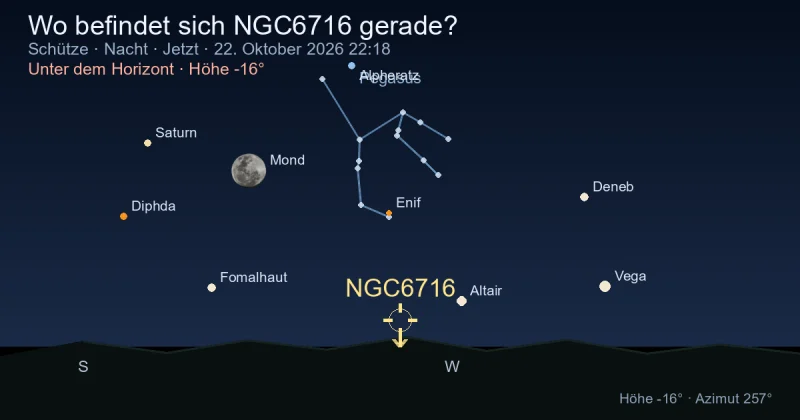Wo befindet sich NGC6716 gerade?