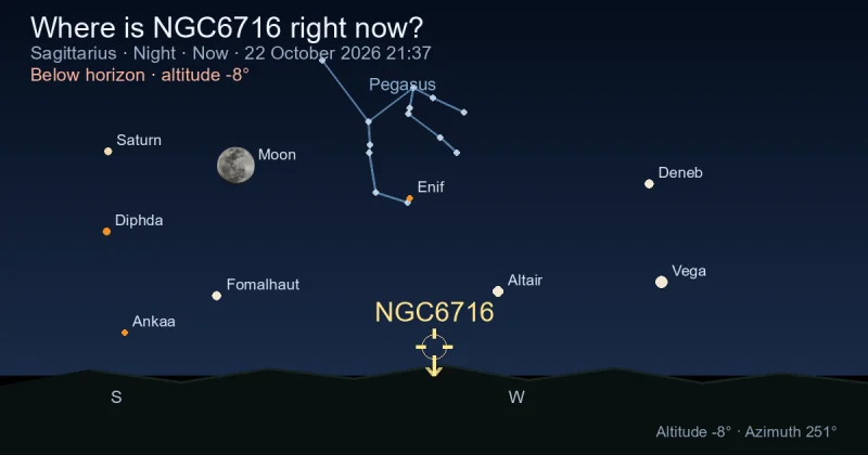 Where is NGC6716 right now?