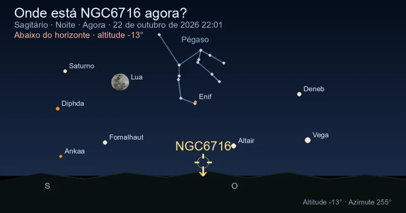 Onde está NGC6716 agora?
