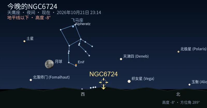 今晚的NGC6724