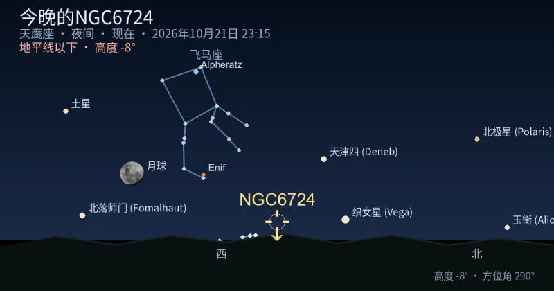 今晚的NGC6724
