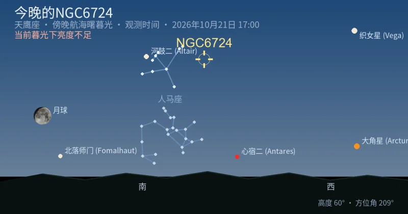 今晚的NGC6724