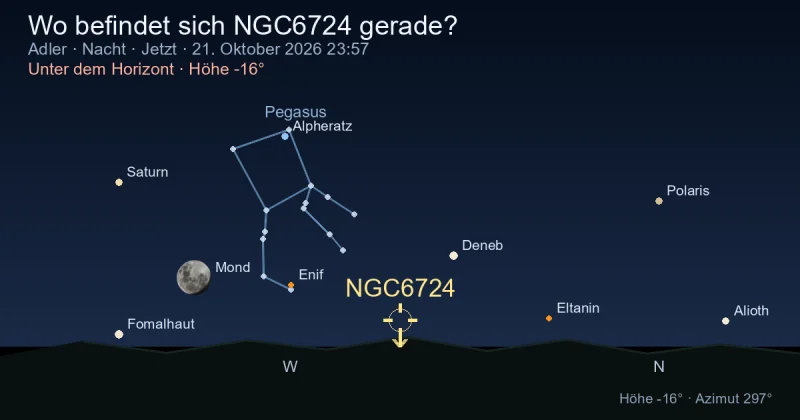 Wo befindet sich NGC6724 gerade?