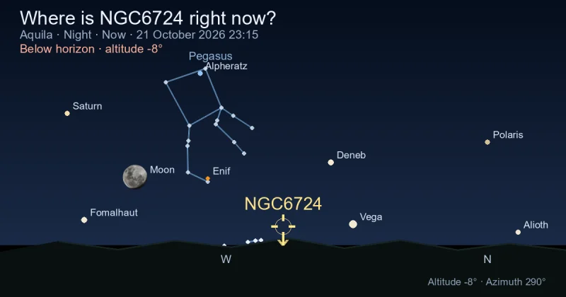 Where is NGC6724 right now?