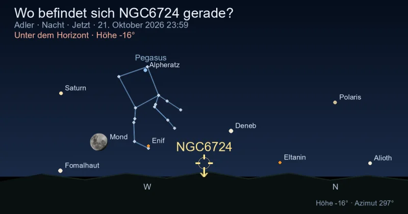 Wo befindet sich NGC6724 gerade?