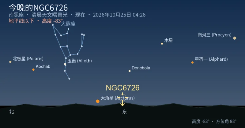 今晚的NGC6726