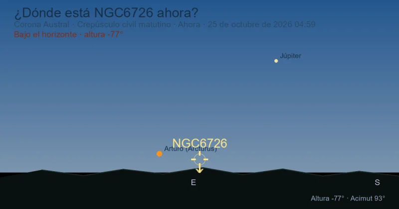 ¿Dónde está NGC6726 ahora?