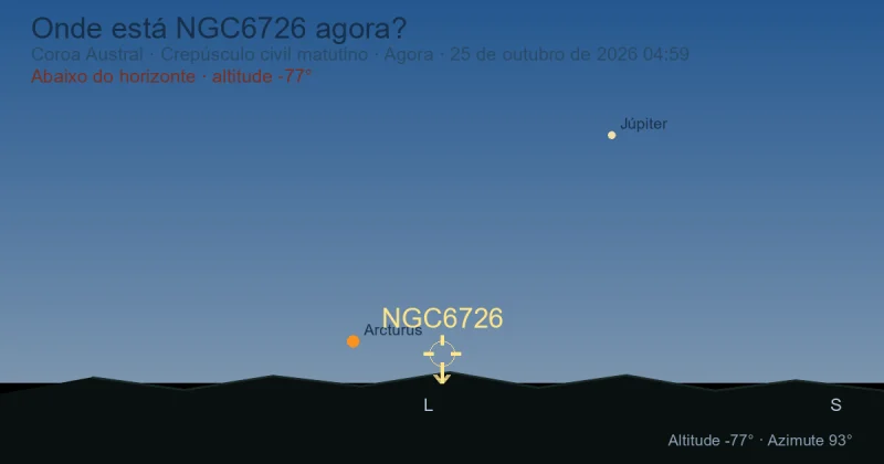 Onde está NGC6726 agora?