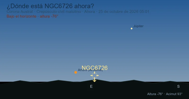 ¿Dónde está NGC6726 ahora?