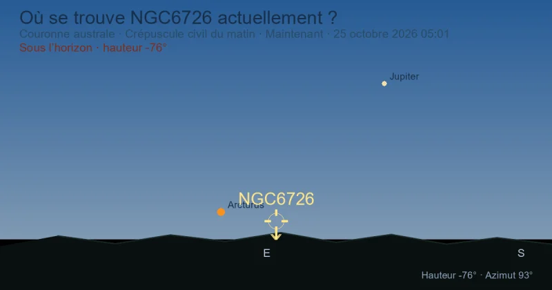 Où se trouve NGC6726 actuellement ?