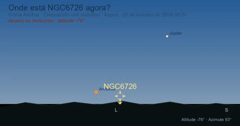 Onde está NGC6726 agora?