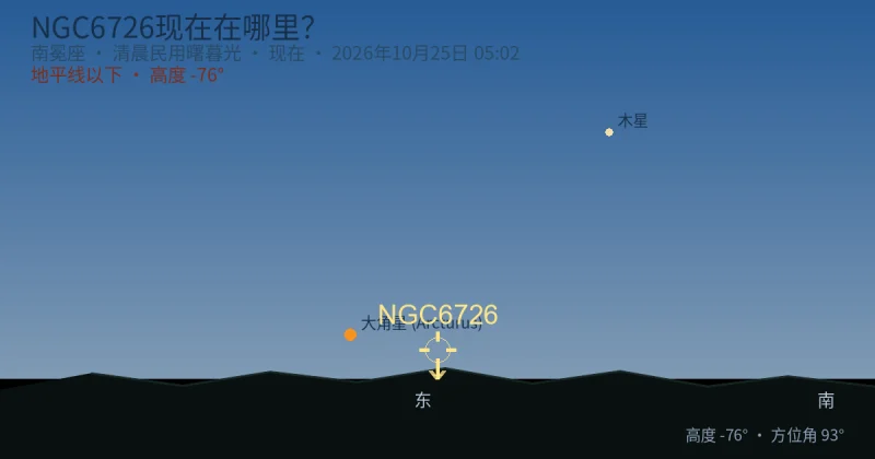 NGC6726现在在哪里?