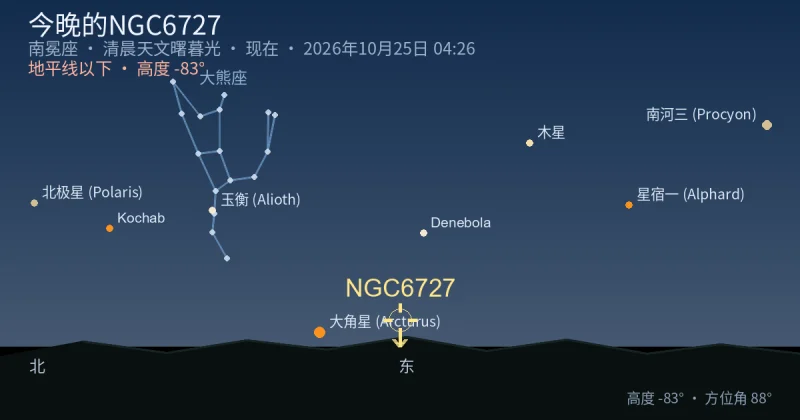 今晚的NGC6727