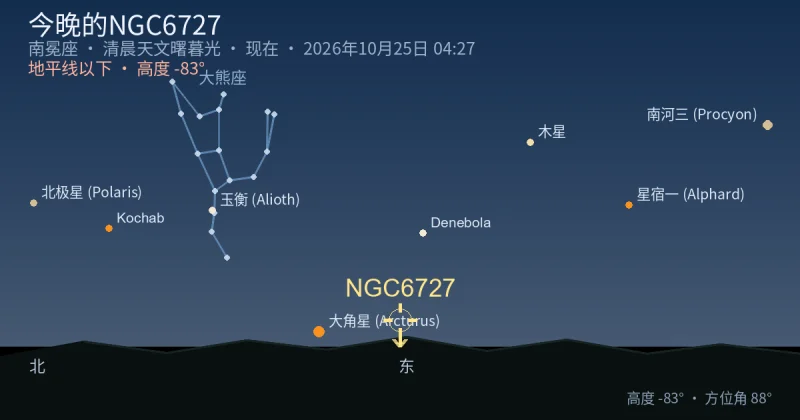 今晚的NGC6727