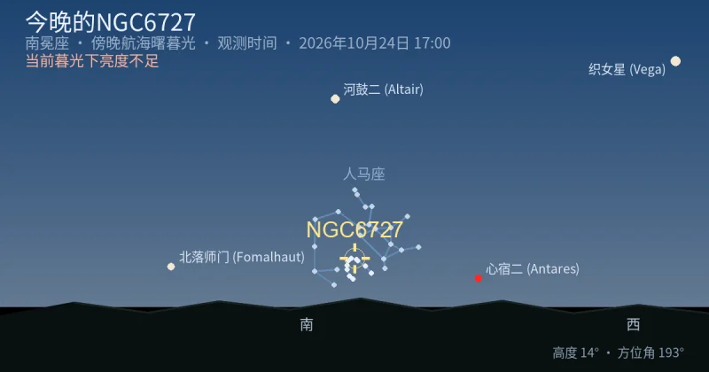 今晚的NGC6727