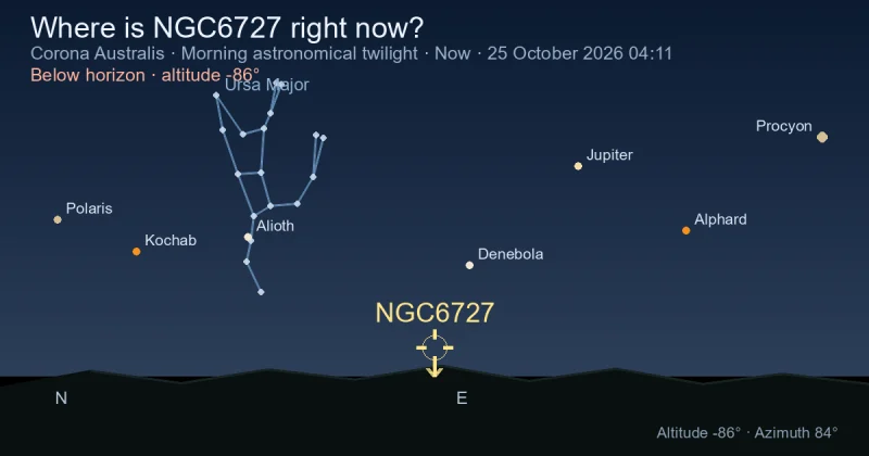 Where is NGC6727 right now?