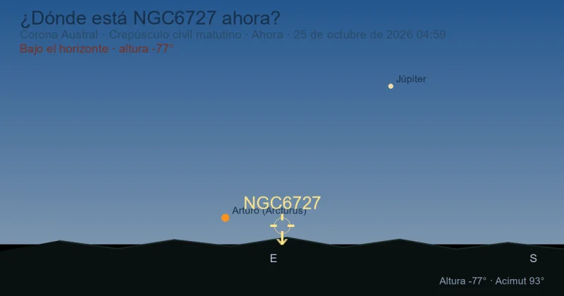 ¿Dónde está NGC6727 ahora?