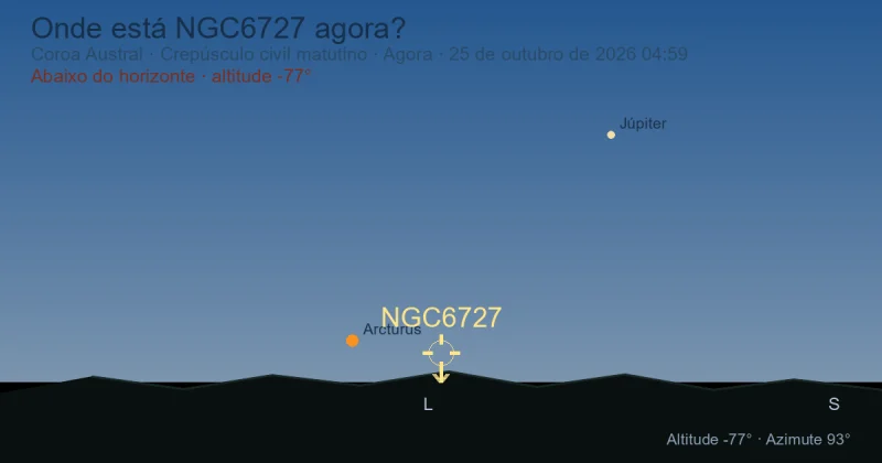 Onde está NGC6727 agora?
