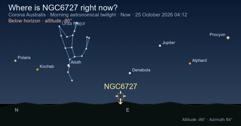 Where is NGC6727 right now?