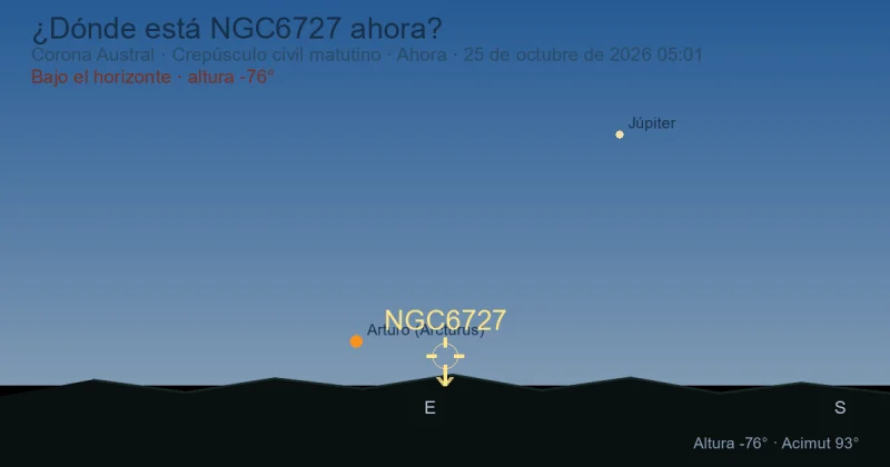 ¿Dónde está NGC6727 ahora?