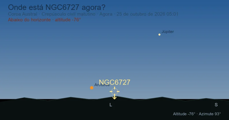 Onde está NGC6727 agora?