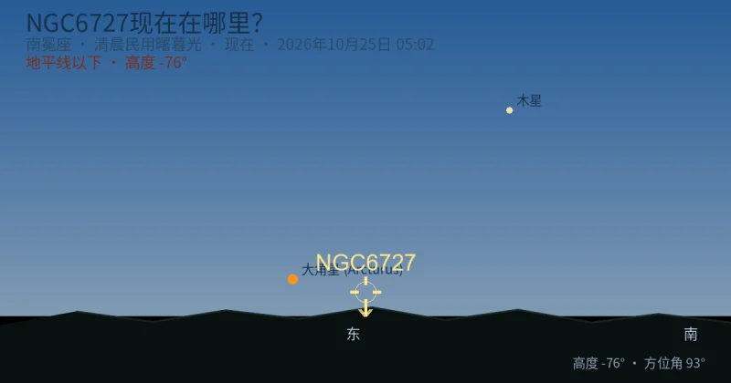 NGC6727现在在哪里?