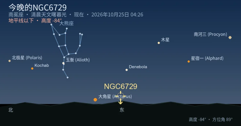 今晚的NGC6729