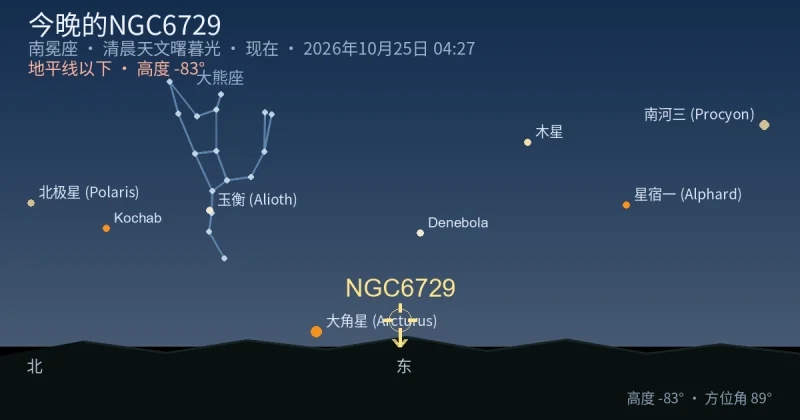 今晚的NGC6729