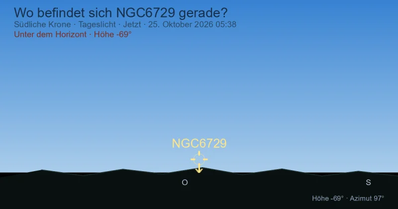 Wo befindet sich NGC6729 gerade?