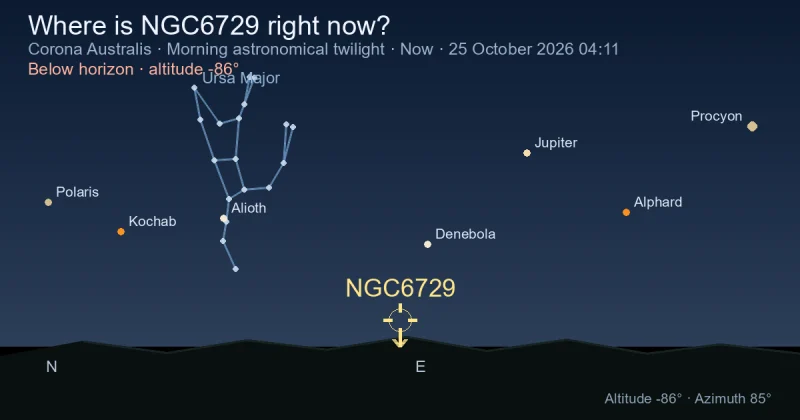 Where is NGC6729 right now?