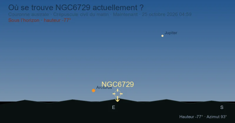 Où se trouve NGC6729 actuellement ?